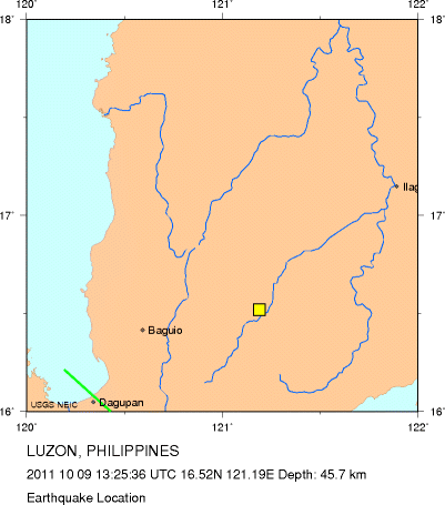 Earthquake Location