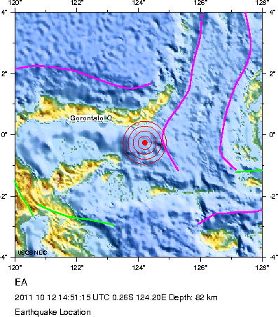 Earthquake Location