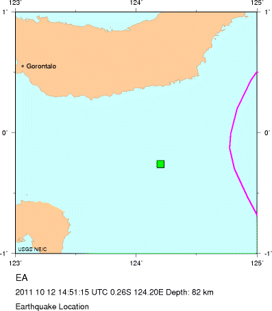 Earthquake Location