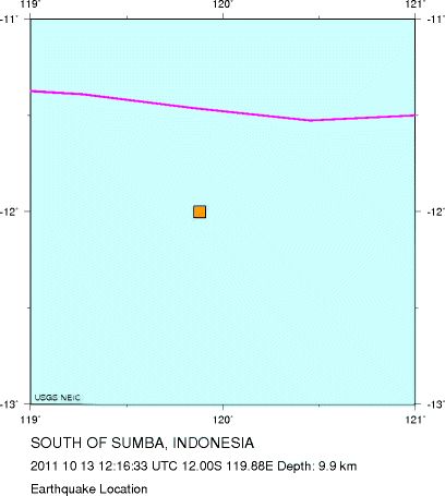 Earthquake Location