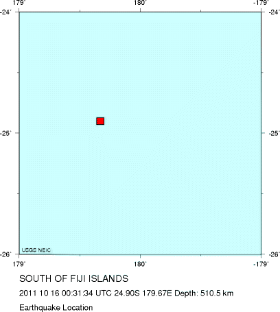 Earthquake Location