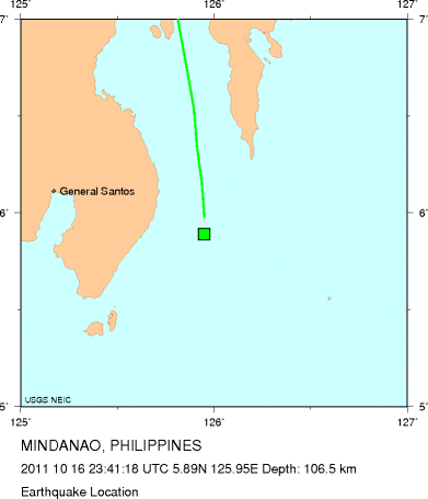Earthquake Location