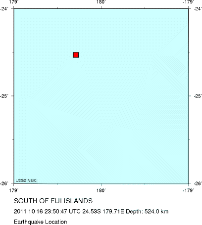 Earthquake Location