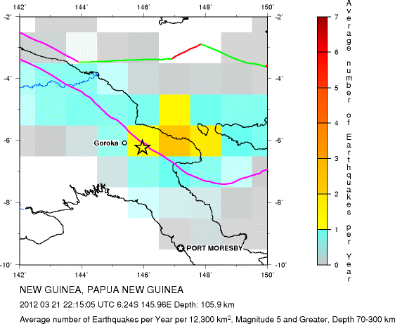 Earthquake Density Map,Intermediate Earthquakes: Depth 70-300 km