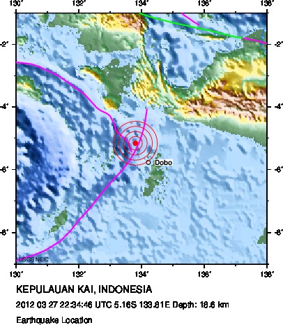 Earthquake Location