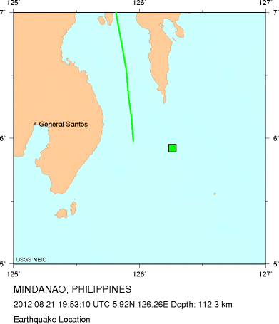 Earthquake Location