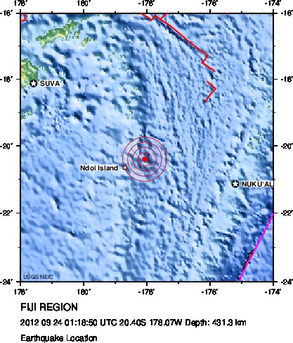 Earthquake Location