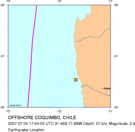 Earthquake Location