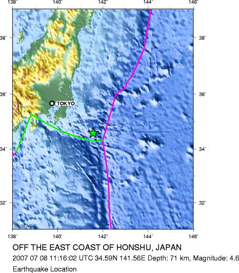 Earthquake Location