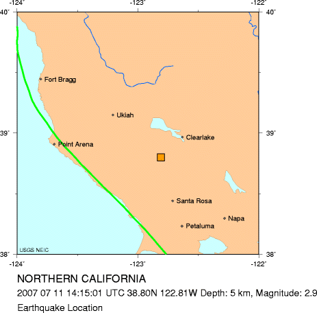 Earthquake Location