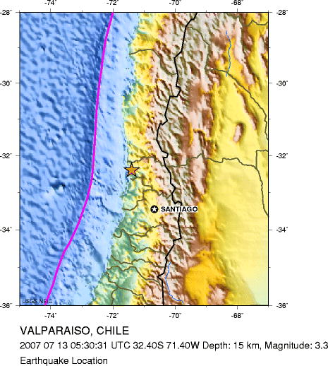 Earthquake Location