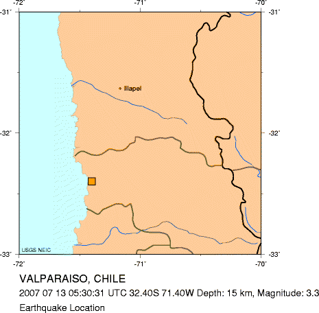 Earthquake Location