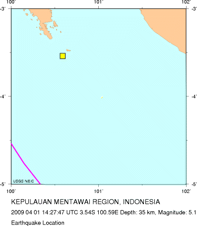 Earthquake Location