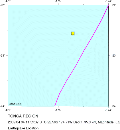 Earthquake Location