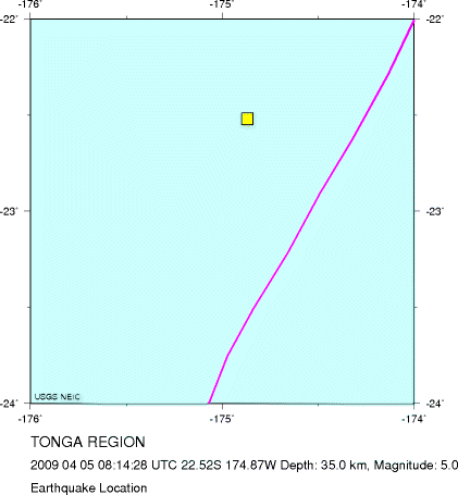 Earthquake Location