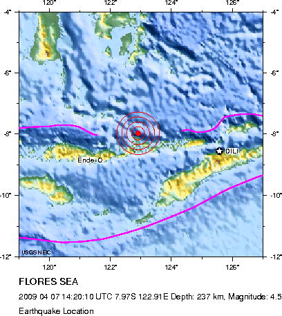 Earthquake Location