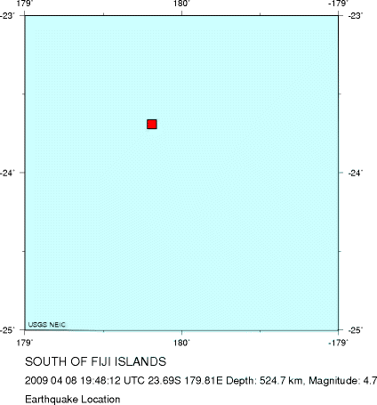 Earthquake Location
