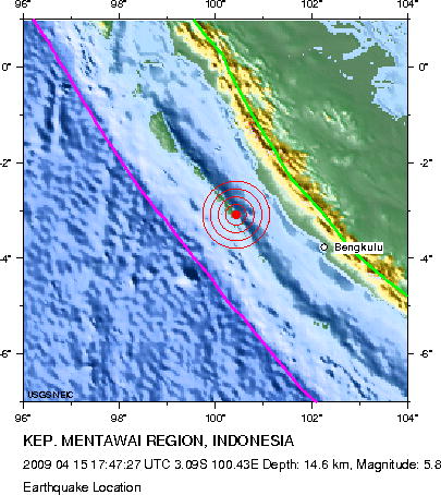 Earthquake Location