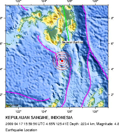 Earthquake Location