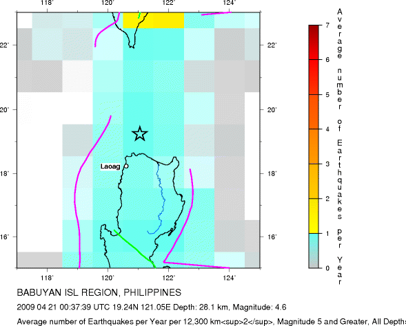 Earthquake Density Map, All depths