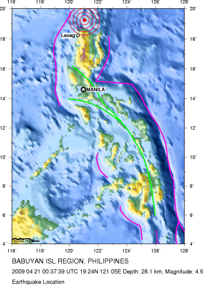 Earthquake Location