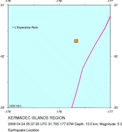 Earthquake Location
