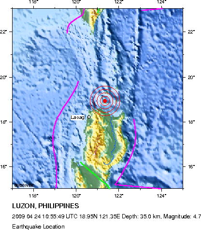 Earthquake Location
