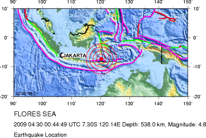Earthquake Location