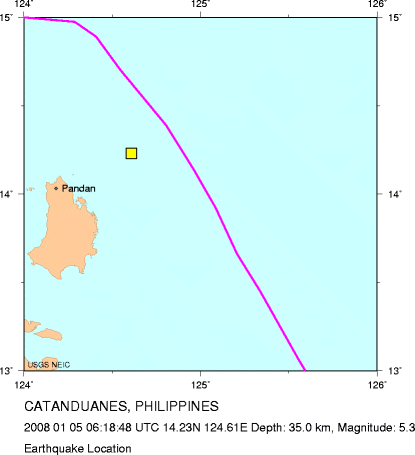Earthquake Location