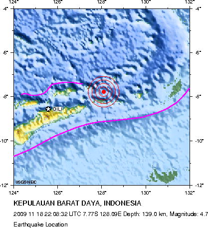 Earthquake Location