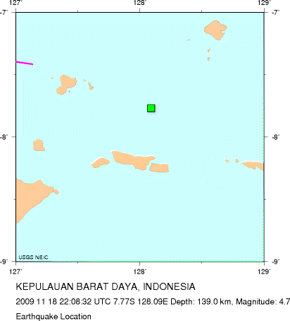 Earthquake Location
