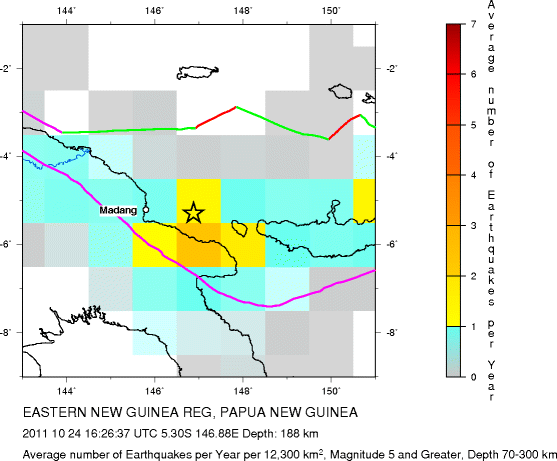 Earthquake Density Map,Intermediate Earthquakes: Depth 70-300 km