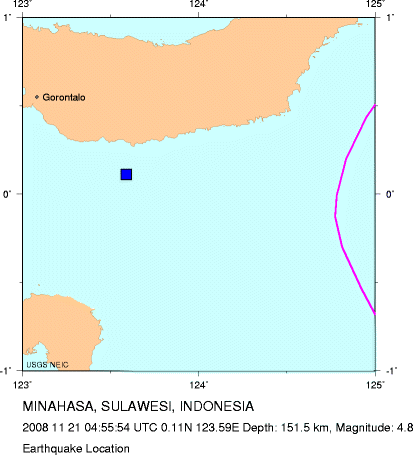 Earthquake Location