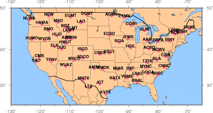 seismac stations